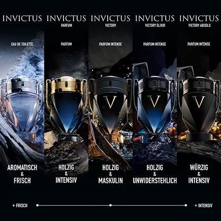 Rabanne Invictus Victory Eau de Parfum
