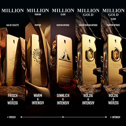 Rabanne 1 Million Elixir Parfum Intense Spray