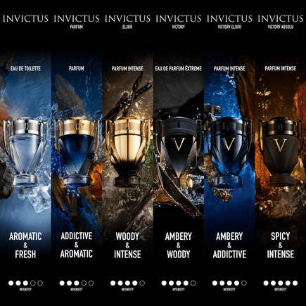 Rabanne Invictus Elixir Parfum Elixir