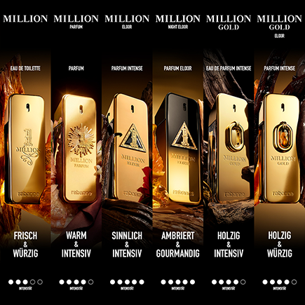 Rabanne 1 Million Black Eau de Parfum