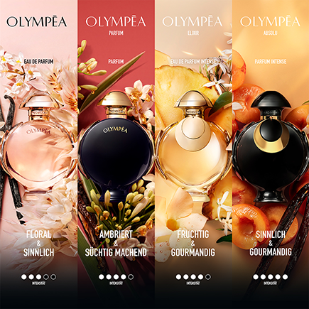 Rabanne Olympea Eau de Parfum Spray
