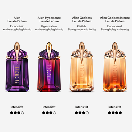 Thierry Mugler Alien Eau de Parfum Spray Refillable