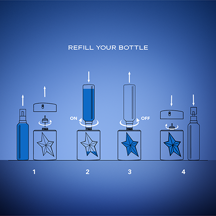 A*MEN Eau de Toilette Refill Bottle