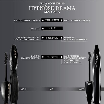 Lancôme Hypnôse Drama Mascara