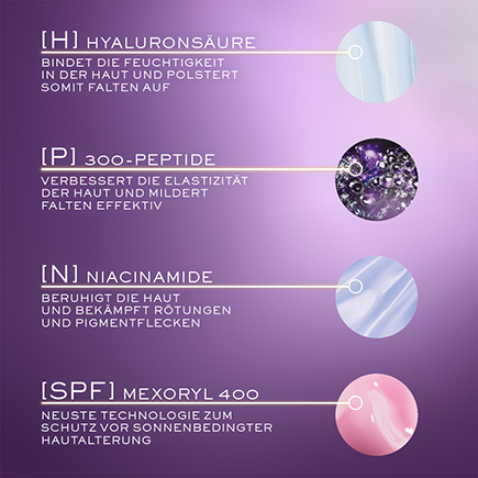 Lancôme Rénergie SPF50 H.P.N. UVMUNE Cream