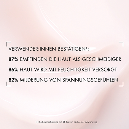 Biotherm Aquasource Cica Nutri Cream