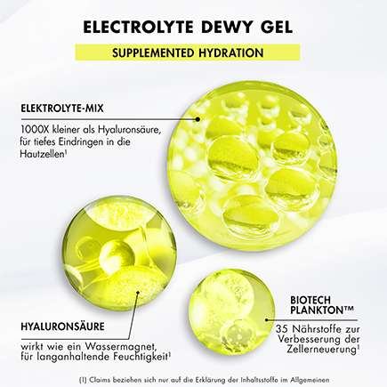 Biotherm Aquasource Electrolyte Dewy Gel