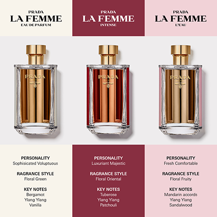 Prada La Femme Prada Eau de Parfum Spray