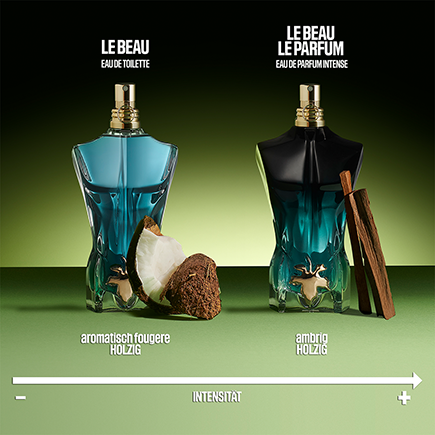 Jean Paul Gaultier Le Beau Le Parfum Eau de Parfum Intense Spray